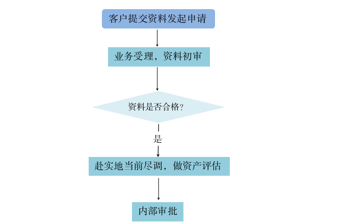 178333137848175.png 阶段1.png